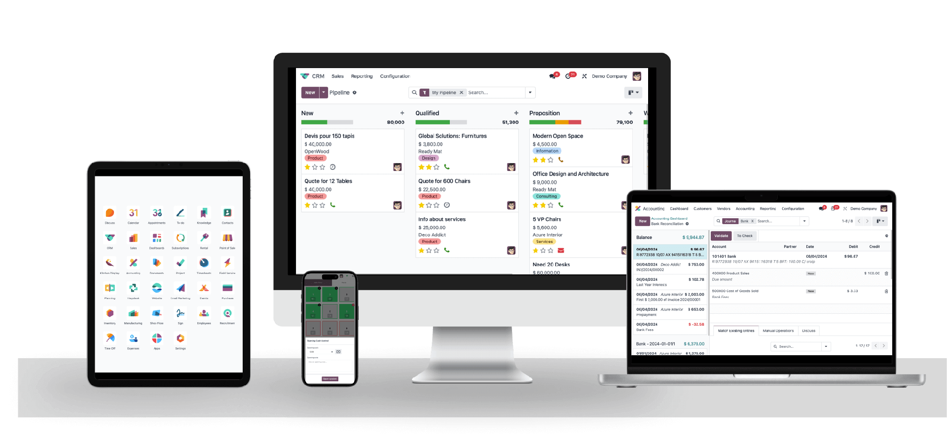 Odoo using on different devices